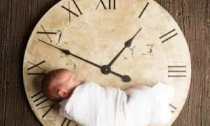 Как узнать время рождения человека в роддоме
